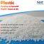 Extrusion machine purging compounds for color & material change,carbide cleaning compounds
