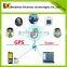 high quality gps tracking bracelet mini gps chip tracker for personal items