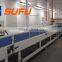 UV Coating and Curing Production Machine Line
