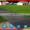 ground mat supplier with credit assurance to be assured purchase