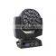 Dj wedding 19*15w led big b eye k10 beam bee eye led moving head light