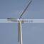 10kW Wind blades Turbine Wheel Spinner