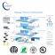 High Quality Cat.6 PVC UTP Unshielded Lan Cable/Network Cable ETL TIA/EIA 3P