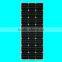80W Integrated Solar Street Light
