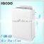 Portable Electric Generator Air Purifier With Aroma Diffuser