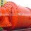 ball milling equitpment