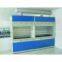 Perchloric Acid Fume Hoods,