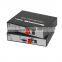 H D M I-FC/SC Audio video optical terminal H D M I optical transceiver converter Optical extender 1080P1 pair