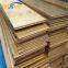 Hojas/Placas de cobre H63/H65/H68/H70/H80/H85/H90/H96/Tp1/Tp2/T2/Tu2/Tu1/C2800 para decoración de ascensores