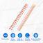 Becu Gasket Becu Spring Becu Metal Strips EMI Shielding Strips for MRI Room High Quality & Best Prices