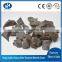 Calcium Aluminate Refining Slag