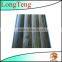 Building material laminated pvc wall panel in China