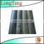 Laminated pvc wall panel with a good price