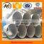 304 stainless steel pipe price per meter