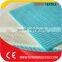 High Criteria Strong Apertured Mesh Spunlace Nonwoven