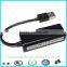 RJ45 Ethernet adapter, usb 2.0 usb to RJ45,ethernet Lan Network for Win7