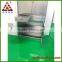 Clean Room in Pharmaceutical Industry