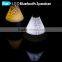 Wifi Bluetooth Speaker Best Quality