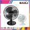 Cheap 16'' electric wall fan with remote control