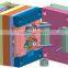Plastic Injection Molds