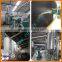 Waste Oil Continuous Distillation to Diesel Fuel Plant/Oil Refinery to Diesel