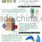 eco-friendly 220V Big airflow roof mounted ventilation fan fresh air