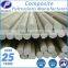 Stable corrosion multipurpose GRP rebar