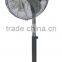 PEDESTAL PNEUMATIC AIR FANS