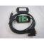 OMRON PLC Programming Cable CS1W-CIF31