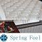 Noble Elegant Pocket Spring Mattress For Bedroom Slumber Rest