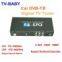 (M-619) HD DVB-T2 car digital TV receiver support USB/HDMI/H.264/1080P/AVC, new standard for Thailand/Russia