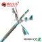 s/ftp CAT6A lan cable  cat6a network cable brother young cable factory