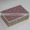 2020 Low Price 50Mm 100Mm 150Mm Mineral Wool Composite Insulated Fire Proof Sound Proof Rock Wool Sandwich Panel