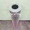 1.1801 G40 UTERS replacement of EPE stainless steel pleated hydraulic filter element