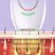 Semlamp Type-C IPL Hair Removal Machine At Home OEM/ODM