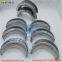6090 engine parts Thrust Main Bearing RE529320 fit for John Deere