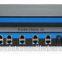 24 ports Managed Optical Industrial Ethernet Switch witch 8 Fiber Ports