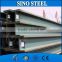 C type steel/channel steel