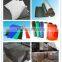 China Mainland Factory Anisotropic rubber magnet sheet with adhesive back