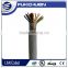 multi pairs 25p-200p cat3 cable armoured jelly filled undergound communication cable for telephone