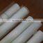 Advanted equipment for production of fiberglass mesh roll,glass fiber mesh design