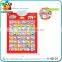 Hot selling oem custom electric learning wall vehicles chart for kids