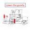 Diesel 2.5 Ton Forklift with Deutz Engine