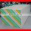 Gypsum Board factory