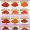ground chili red hot sweet blending spicy powder