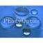 Spherical lenses