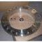 SW RF Flange