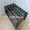 New In Stock ABB IEMMU21 PLC DCS Module
