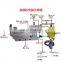 Oil Waste Water Sludge Dewatering Treatment Liquid Solid Separator Multi Plate Screw Press Dehydrator Machine