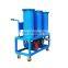 Impurity Filtration In insulating Oil/Lubricating Oil